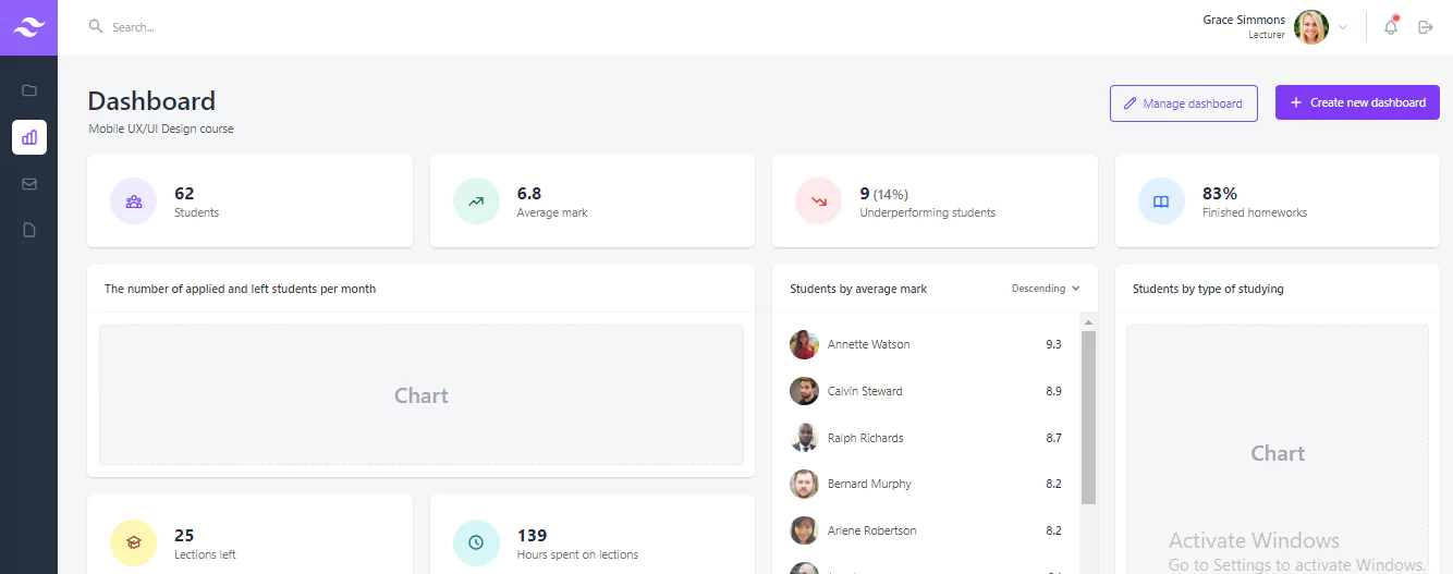 online courses dashboard