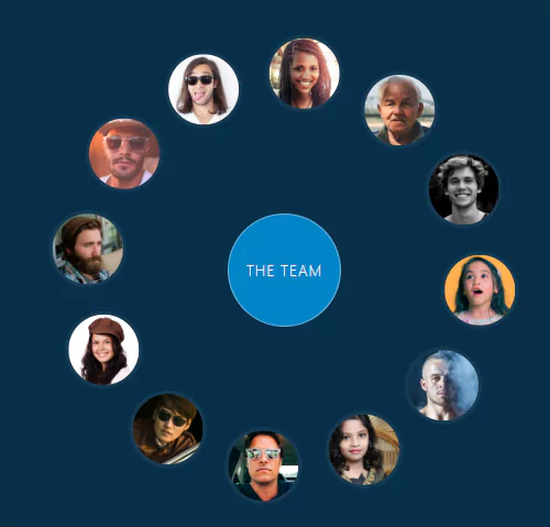 team profiles rotation with theme toggle