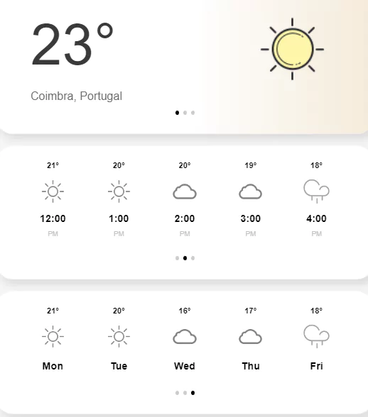 bootstrap 4 weather card