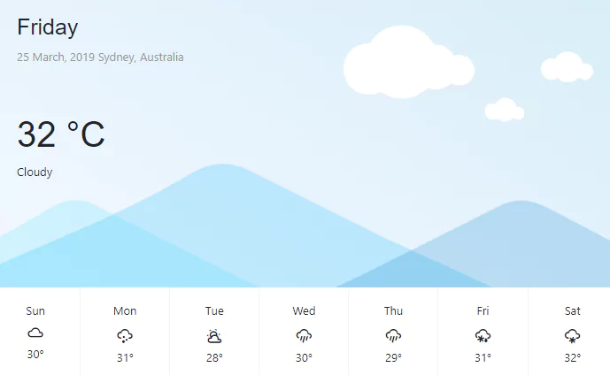 bootstrap 4 weather report