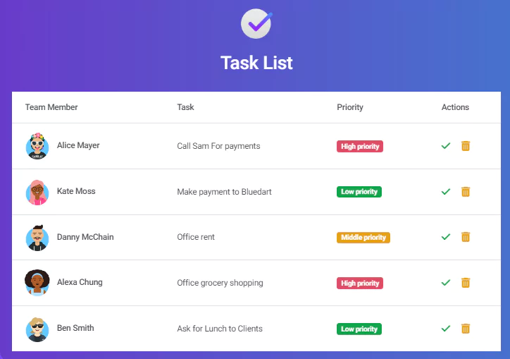 bootstrap task list template