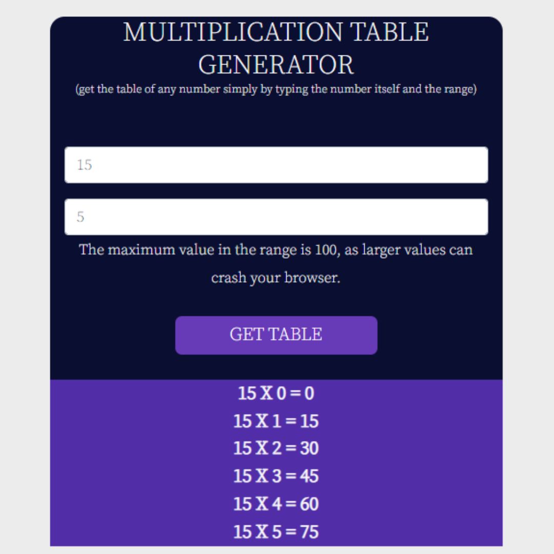 Own Multiplication Table Generator