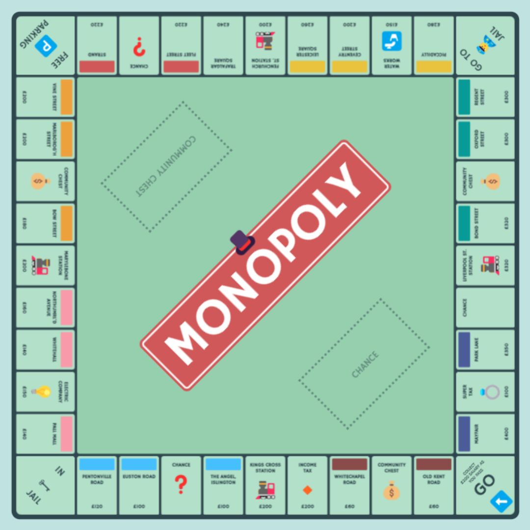 Monopoly+Game+Board+Template  Monopoly game, Monopoly board, Monopoly