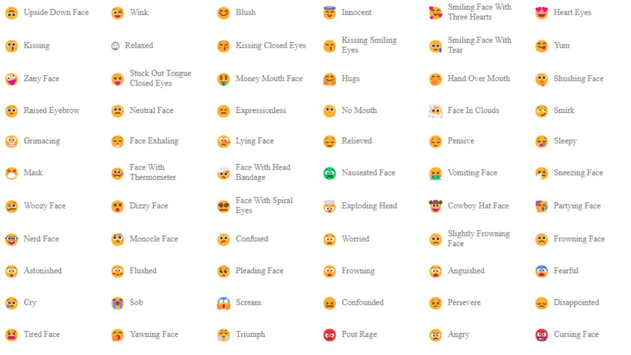 Emoji Copy and Paste: Expressive Emoticons for Every Mood