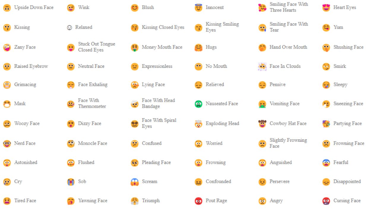 All Emojis – Emoji List for Copy and Paste