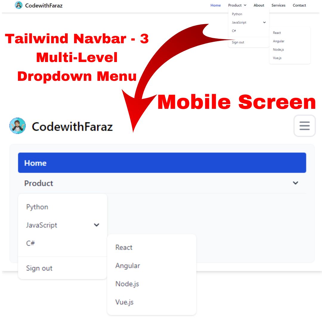 navbar with multi level dropdown menu