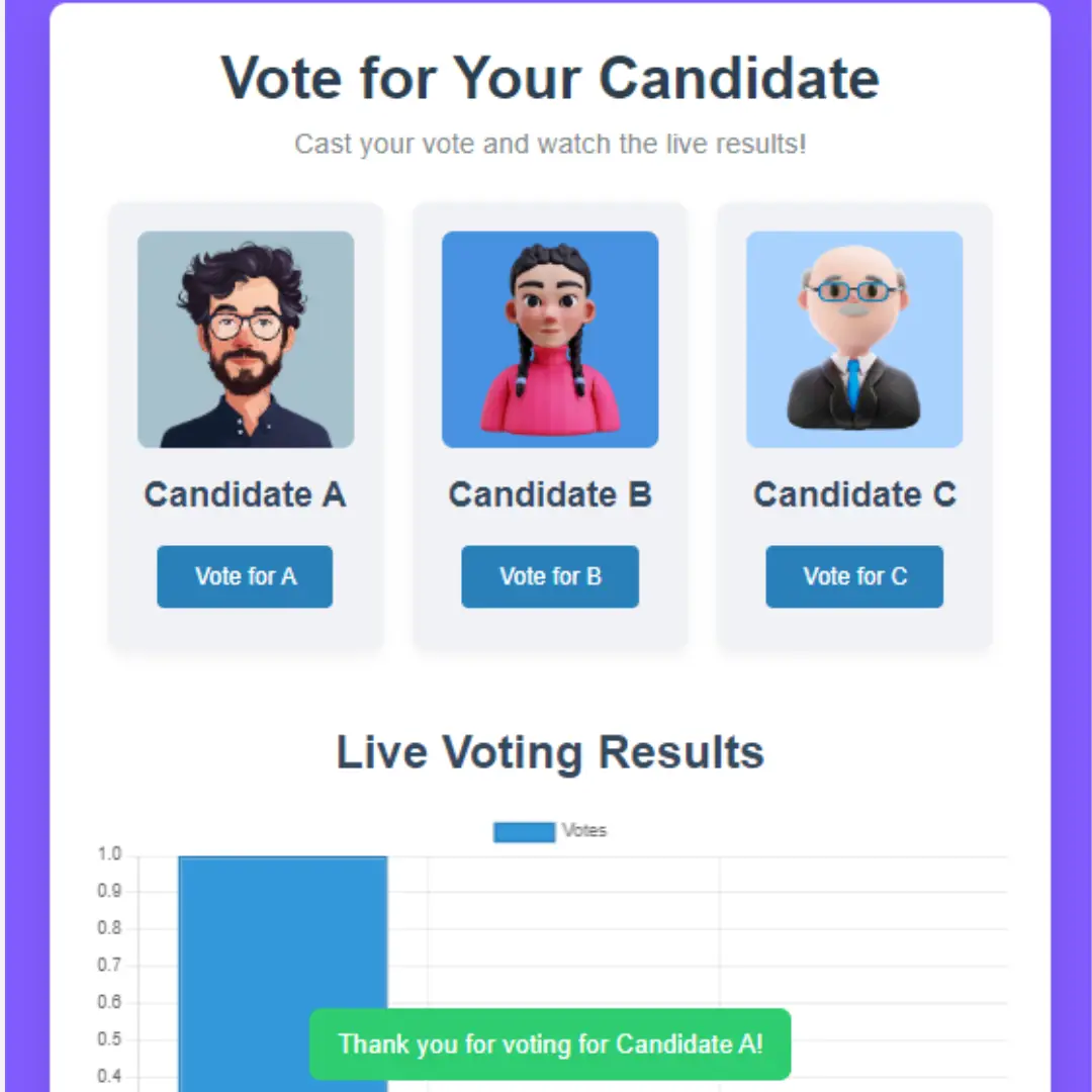 Create a Voting App with HTML, CSS, and JavaScript