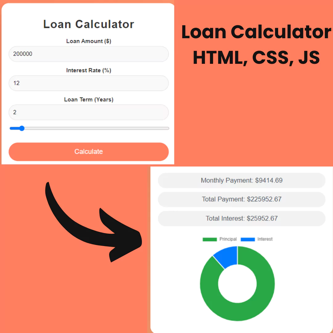 create-loan-calculator-using-html-css-and-javascript.webp