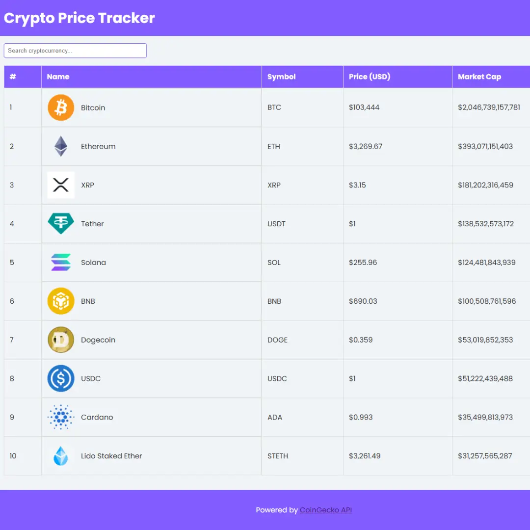 create-real-time-crypto-price-tracker-with-html-css-and-javascript.webp