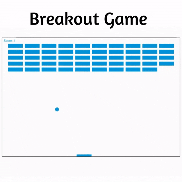 how-to-create-a-breakout-game-with-html-css-and-javascript.gif